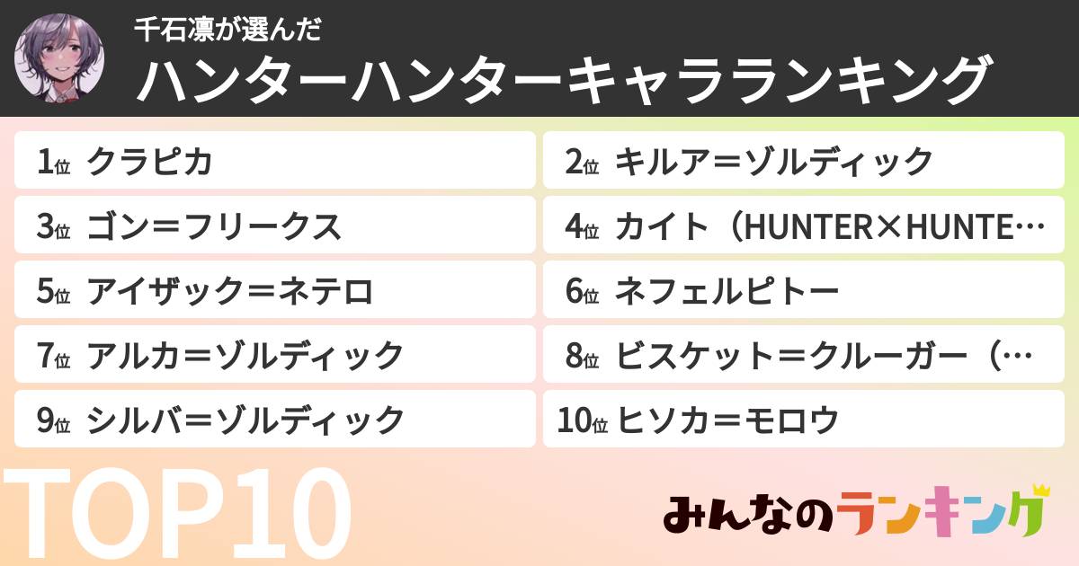 千石凛さんの「ハンターハンターキャラランキング」