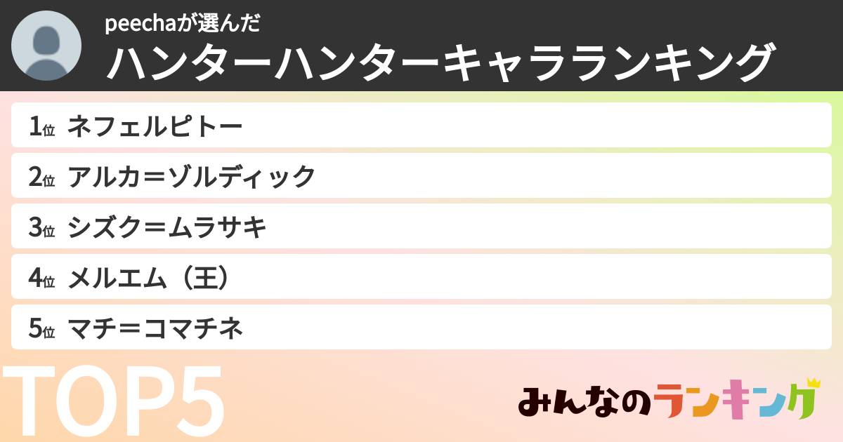 peechaさんの「ハンターハンターキャラランキング」