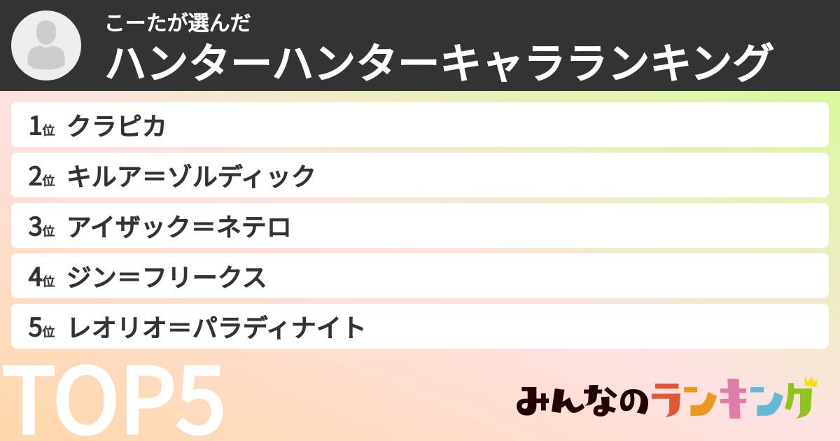 こーたさんの「ハンターハンターキャラランキング」