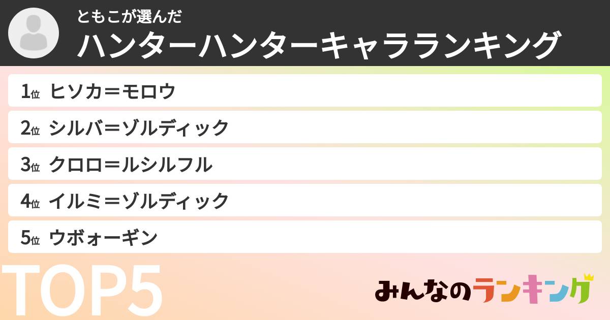 ともこさんの「ハンターハンターキャラランキング」