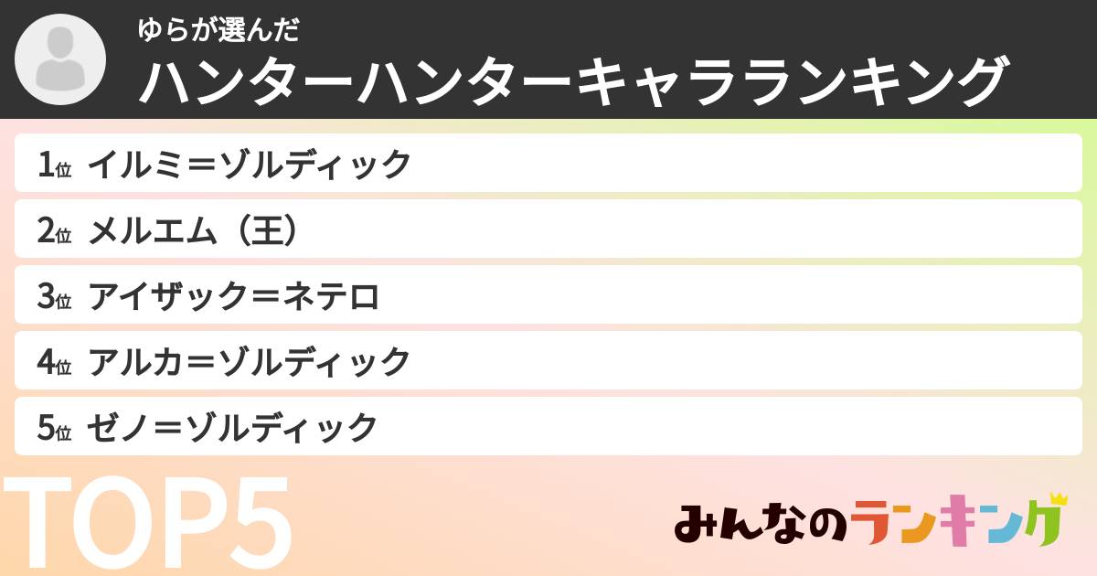 ゆらさんの「ハンターハンターキャラランキング」