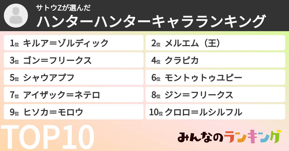 サトウZさんの「ハンターハンターキャラランキング」
