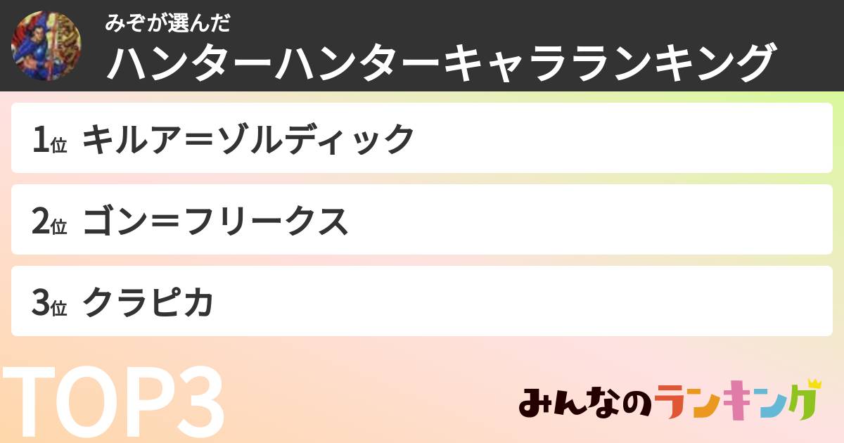 みぞさんの「ハンターハンターキャラランキング」