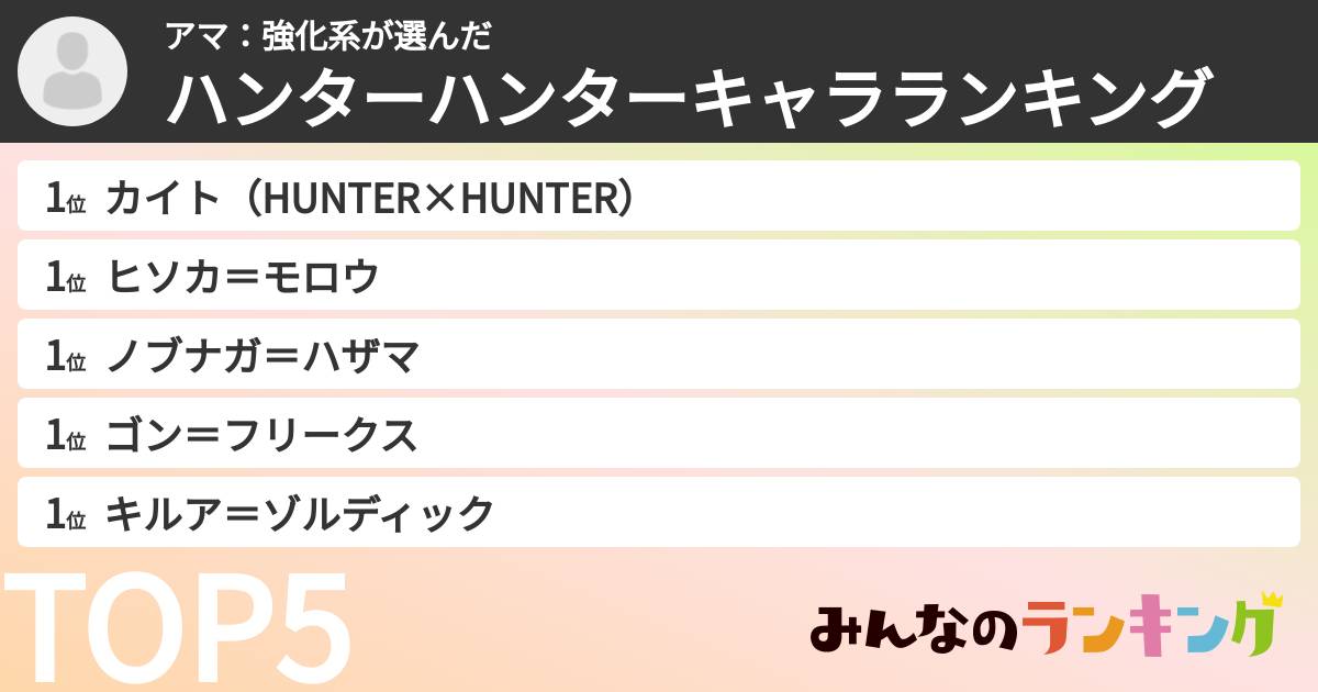アマ：強化系さんの「ハンターハンターキャラランキング」