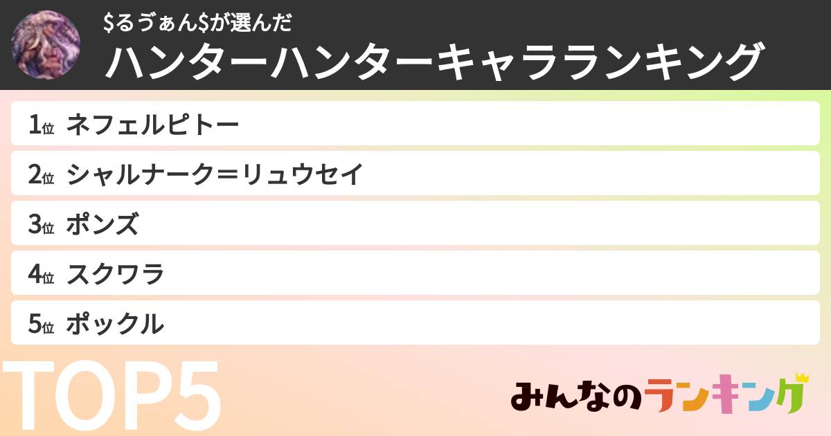 $るゔぁん$さんの「ハンターハンターキャラランキング」