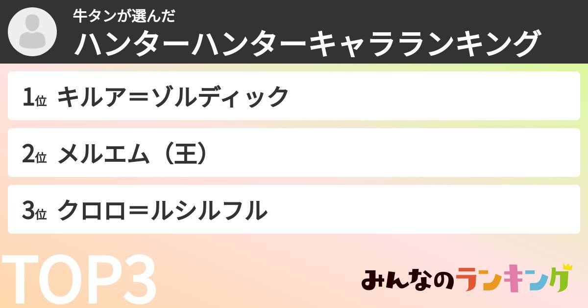 牛タンさんの「ハンターハンターキャラランキング」