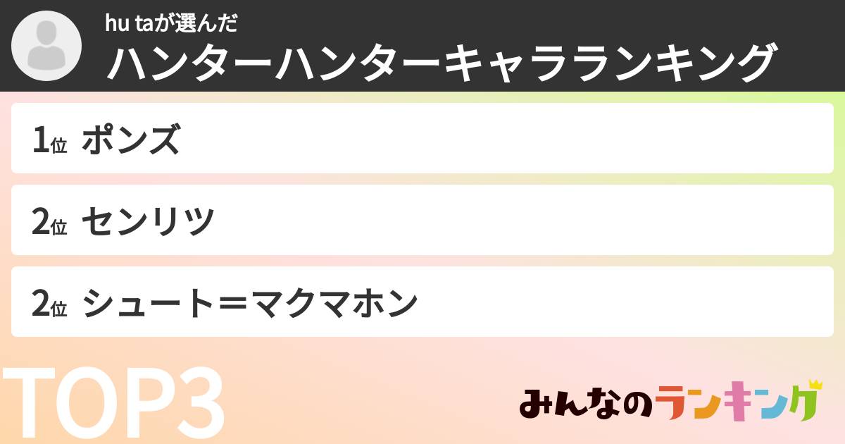 hu taさんの「ハンターハンターキャラランキング」