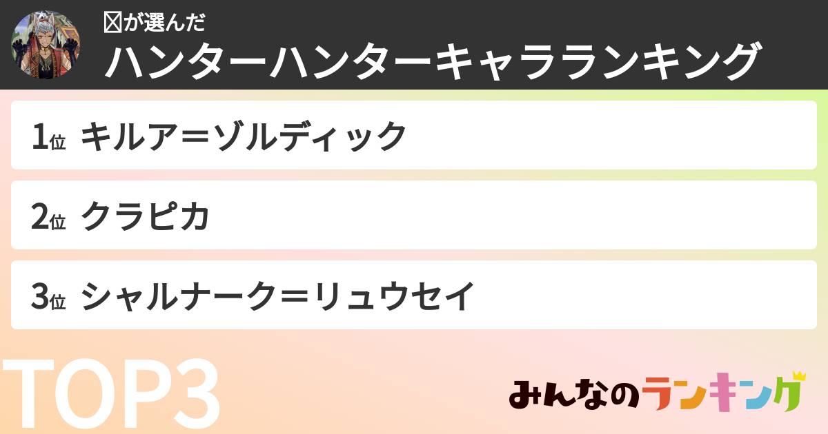 ☺︎さんの「ハンターハンターキャラランキング」