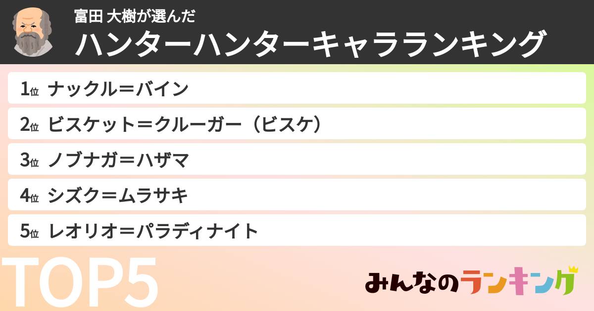 富田 大樹さんの「ハンターハンターキャラランキング」