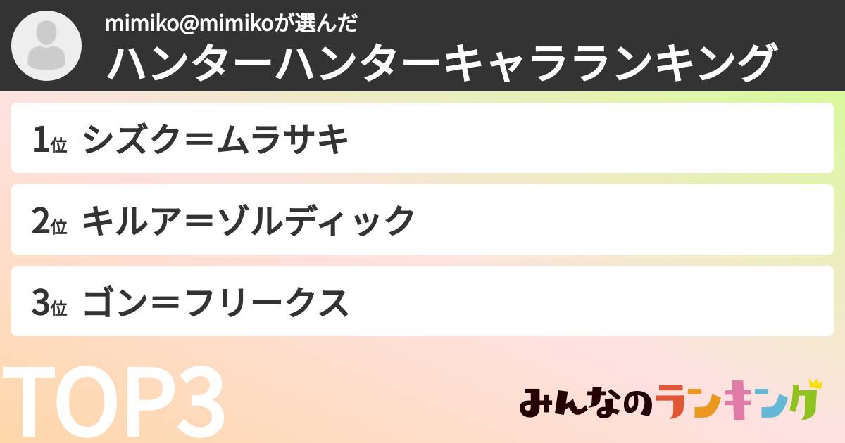 mimiko@mimikoさんの「ハンターハンターキャラランキング」