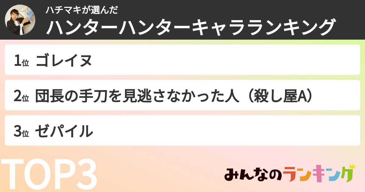 ハチマキさんの「ハンターハンターキャラランキング」