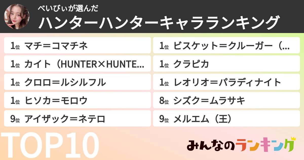 べいびぃさんの「ハンターハンターキャラランキング」