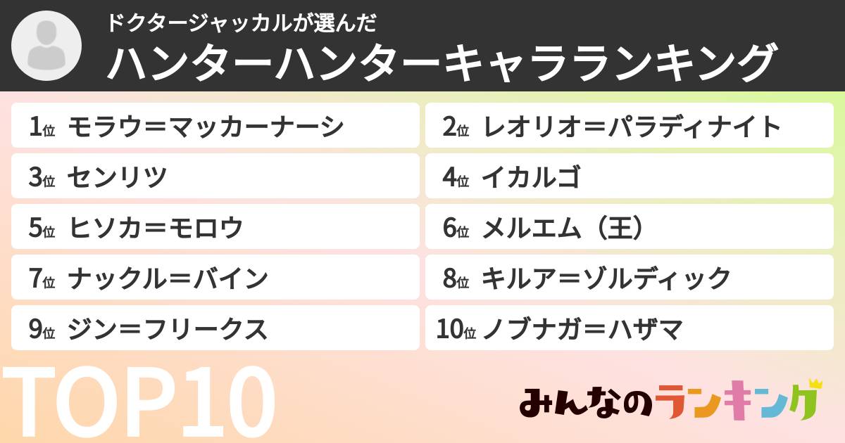 ドクタージャッカルさんの「ハンターハンターキャラランキング」