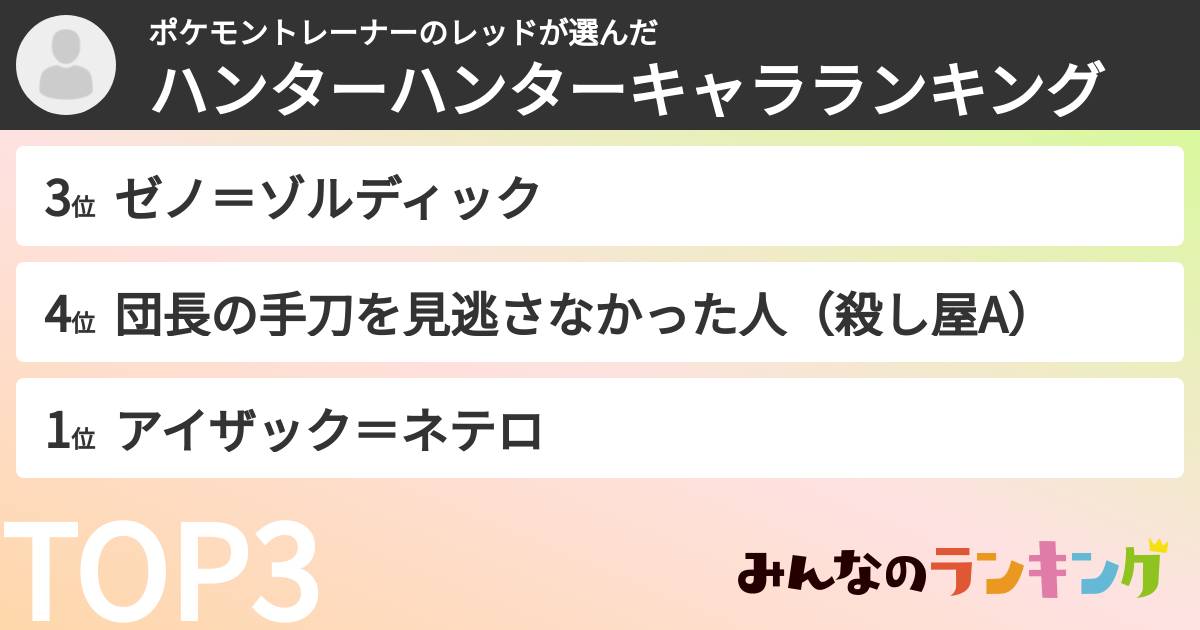ポケモントレーナーのレッドさんの「ハンターハンターキャラランキング」