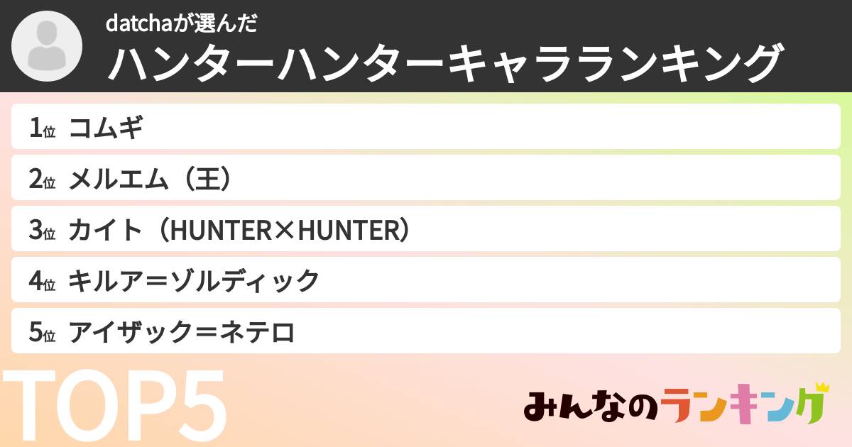 datchaさんの「ハンターハンターキャラランキング」