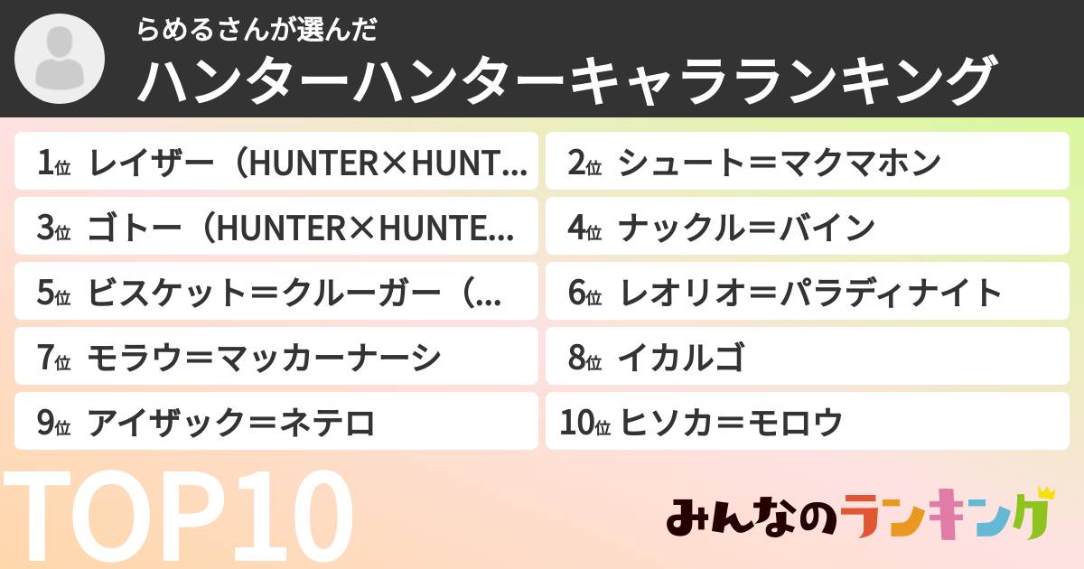 らめるさんさんの「ハンターハンターキャラランキング」