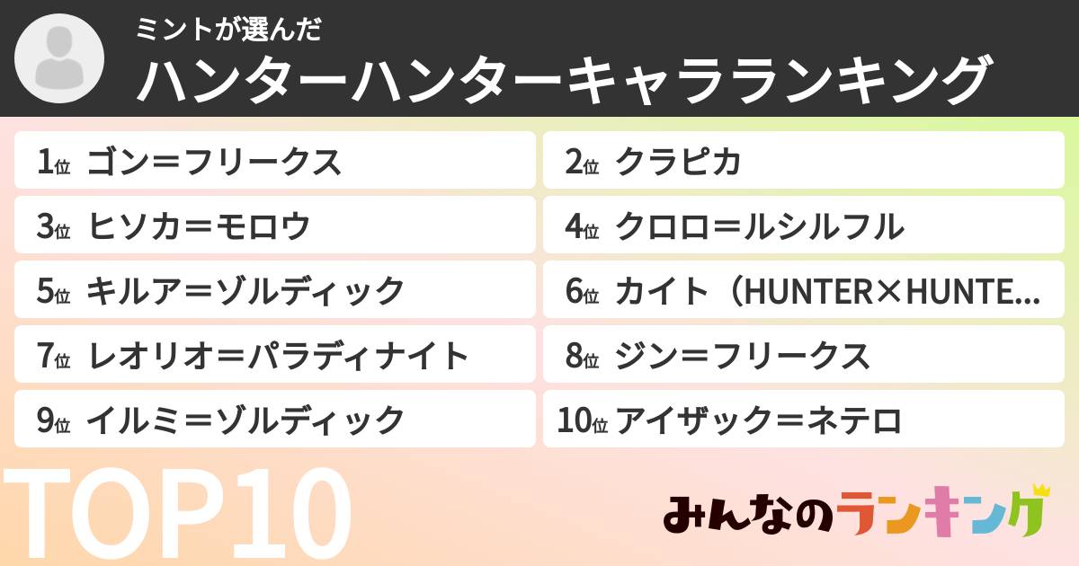 ミントさんの「ハンターハンターキャラランキング」