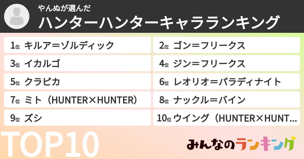 やんぬさんの「ハンターハンターキャラランキング」