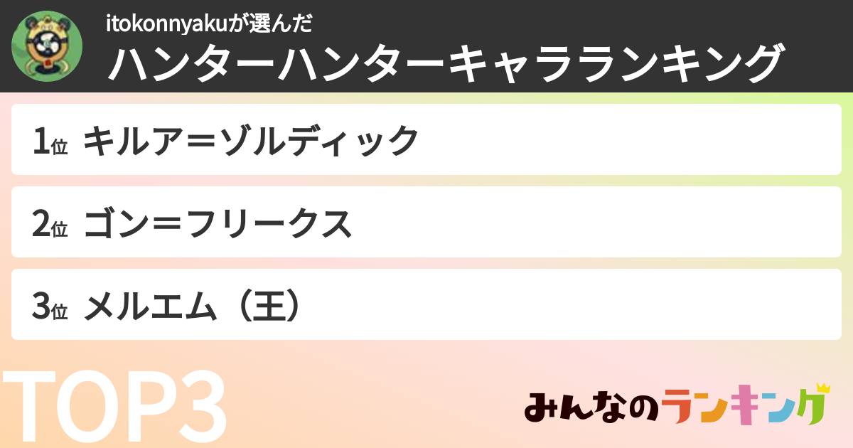 itokonnyakuさんの「ハンターハンターキャラランキング」
