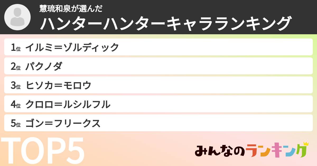 慧琉和泉さんの「ハンターハンターキャラランキング」