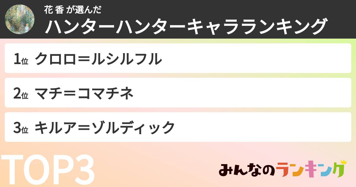 花 香 さんの「ハンターハンターキャラランキング」