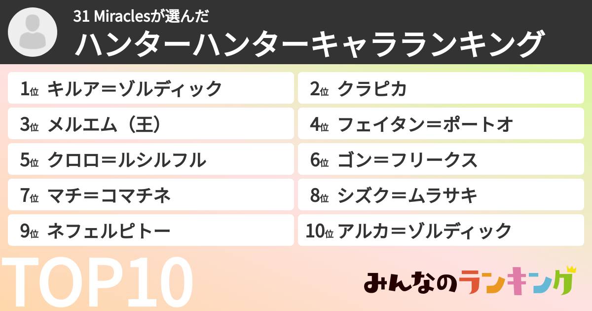 31 Miraclesさんの「ハンターハンターキャラランキング」