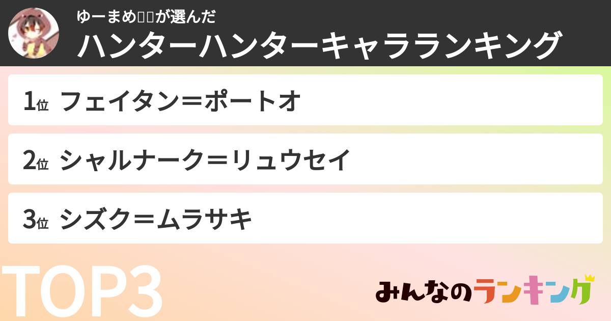 ゆーまめ🦖💛さんの「ハンターハンターキャラランキング」