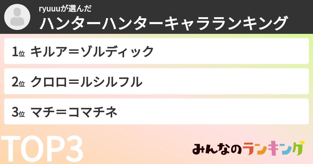ryuuuさんの「ハンターハンターキャラランキング」