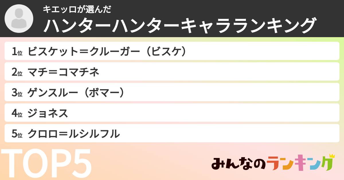キエッロさんの「ハンターハンターキャラランキング」