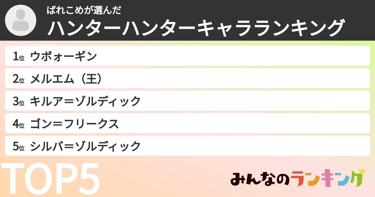 ばれこめさんの「ハンターハンターキャラランキング」