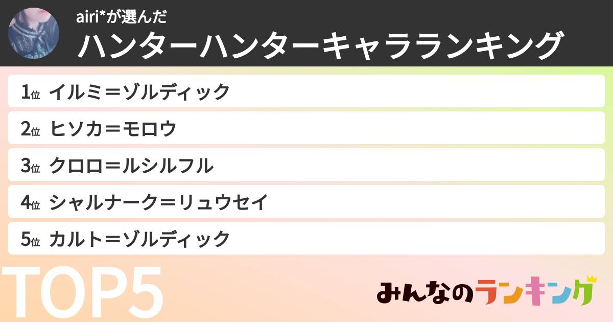 airi*さんの「ハンターハンターキャラランキング」