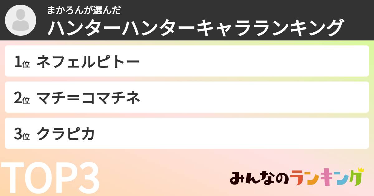 ︎まかろんさんの「ハンターハンターキャラランキング」