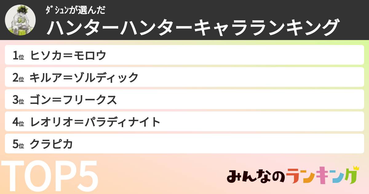 ﾀﾞｼｭﾝさんの「ハンターハンターキャラランキング」