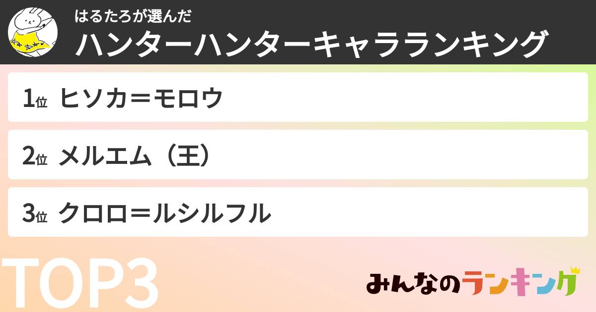 はるたろさんの「ハンターハンターキャラランキング」