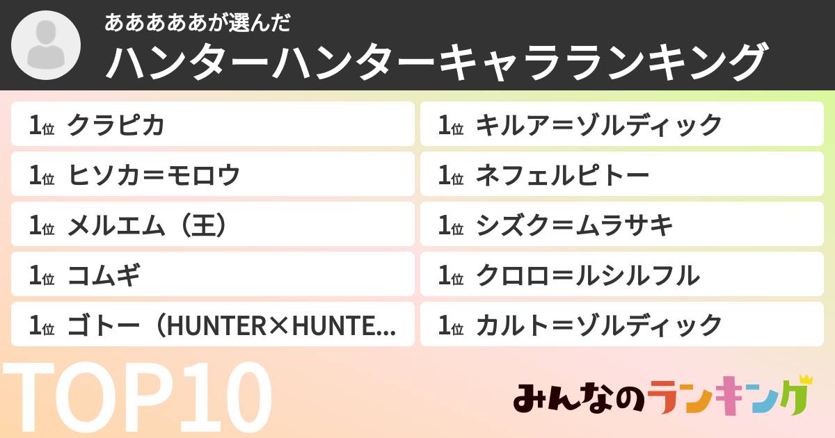 あああああさんの「ハンターハンターキャラランキング」