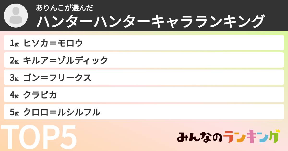 ありんこさんの「ハンターハンターキャラランキング」