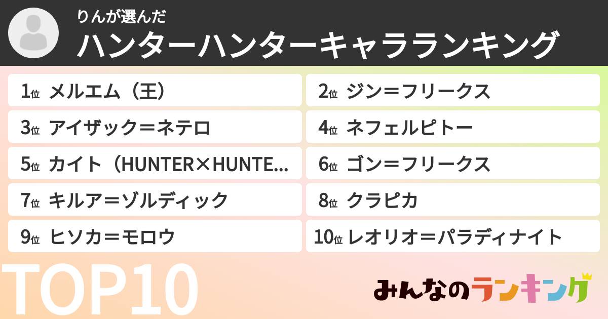 りんさんの「ハンターハンターキャラランキング」