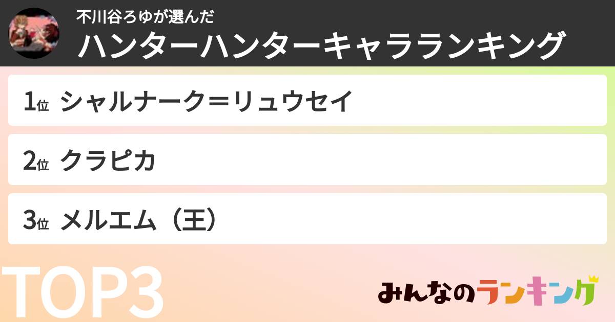 不川谷ろゆさんの「ハンターハンターキャラランキング」