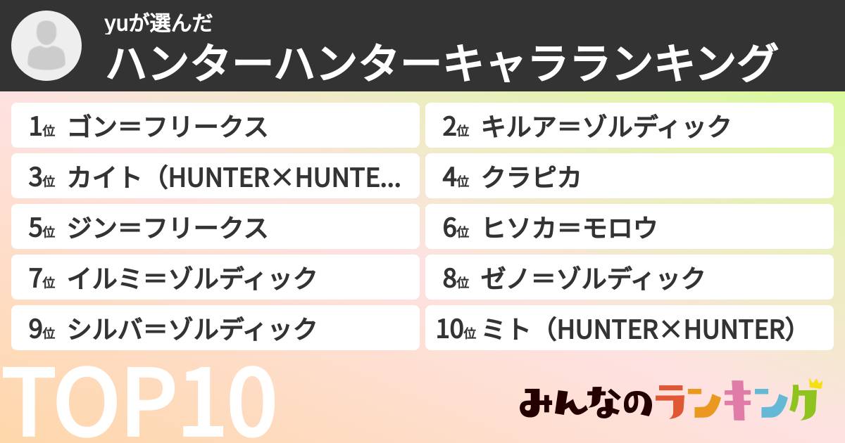 yuさんの「ハンターハンターキャラランキング」
