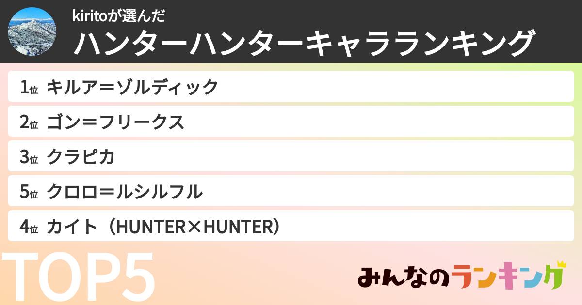 kiritoさんの「ハンターハンターキャラランキング」