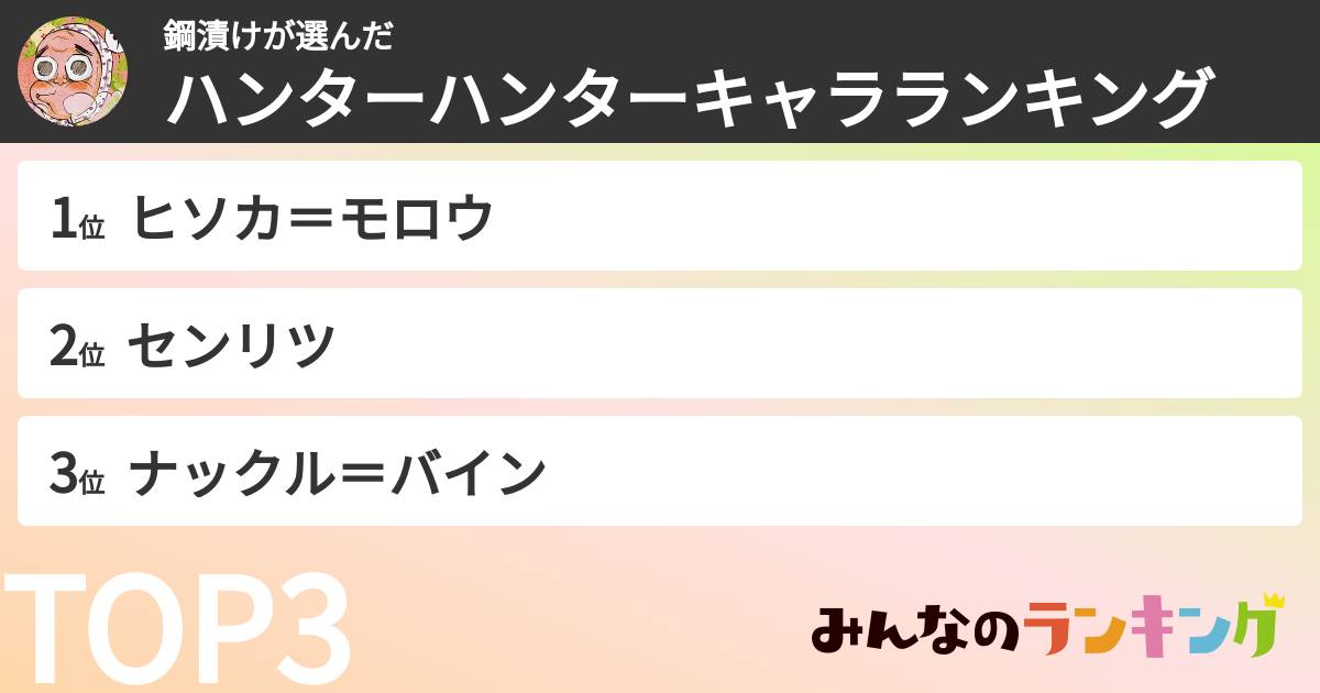 鋼漬けさんの「ハンターハンターキャラランキング」
