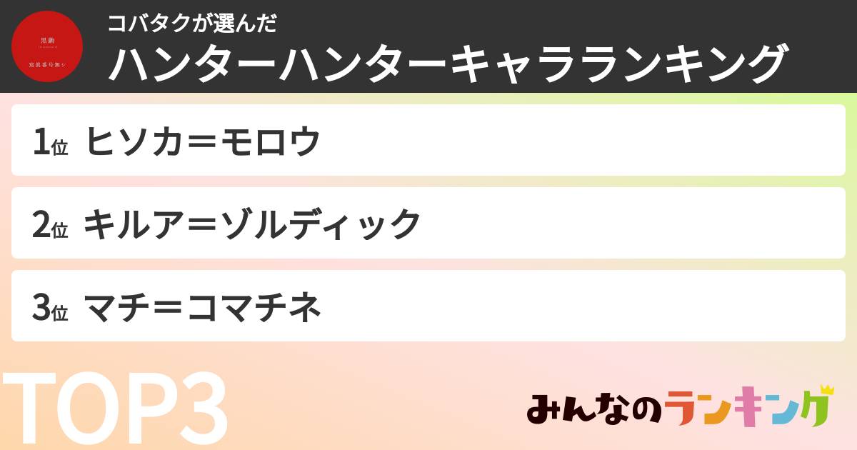コバタクさんの「ハンターハンターキャラランキング」