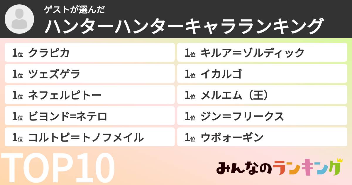 ゲストさんの「ハンターハンターキャラランキング」