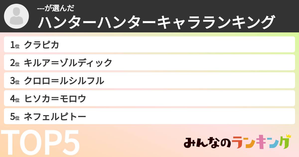 ---さんの「ハンターハンターキャラランキング」