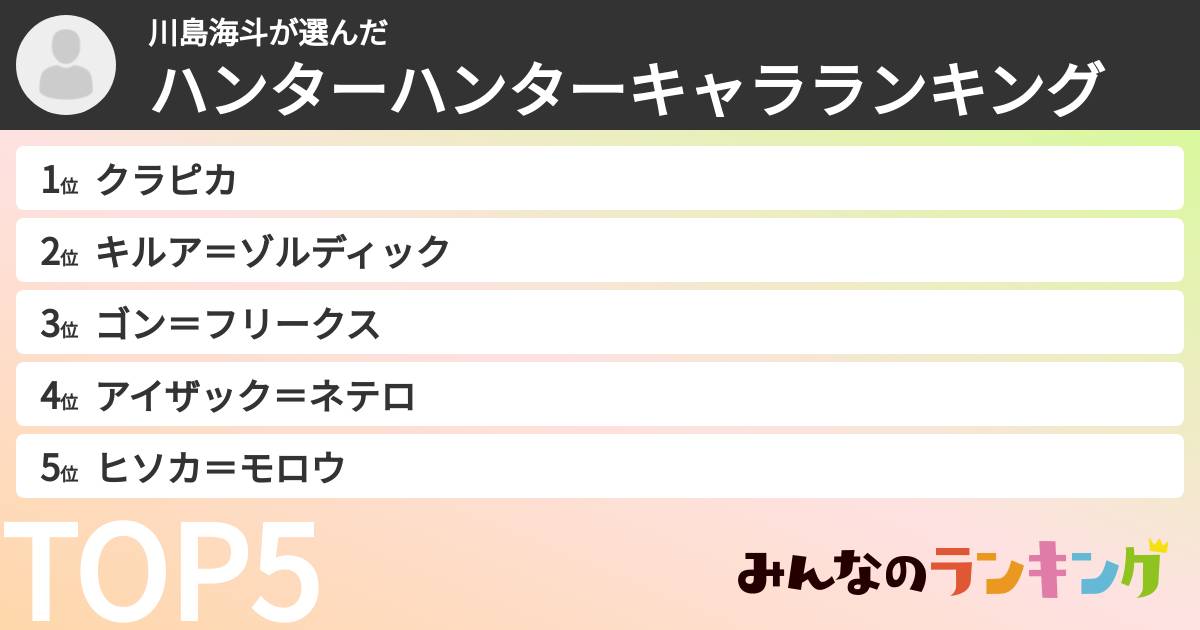 川島海斗さんの「ハンターハンターキャラランキング」