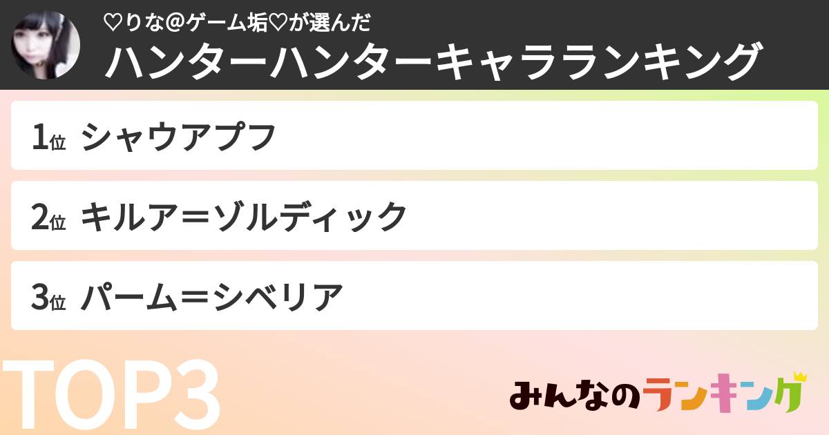 ♡りな@ゲーム垢♡さんの「ハンターハンターキャラランキング」