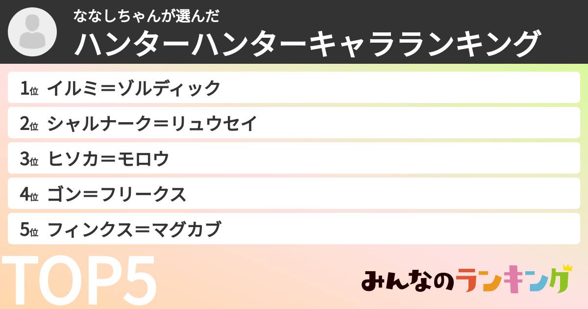 ななしちゃんさんの「ハンターハンターキャラランキング」