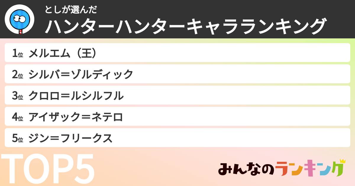 としさんの「ハンターハンターキャラランキング」