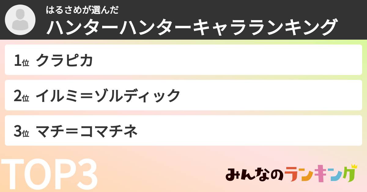 はるさめさんの「ハンターハンターキャラランキング」