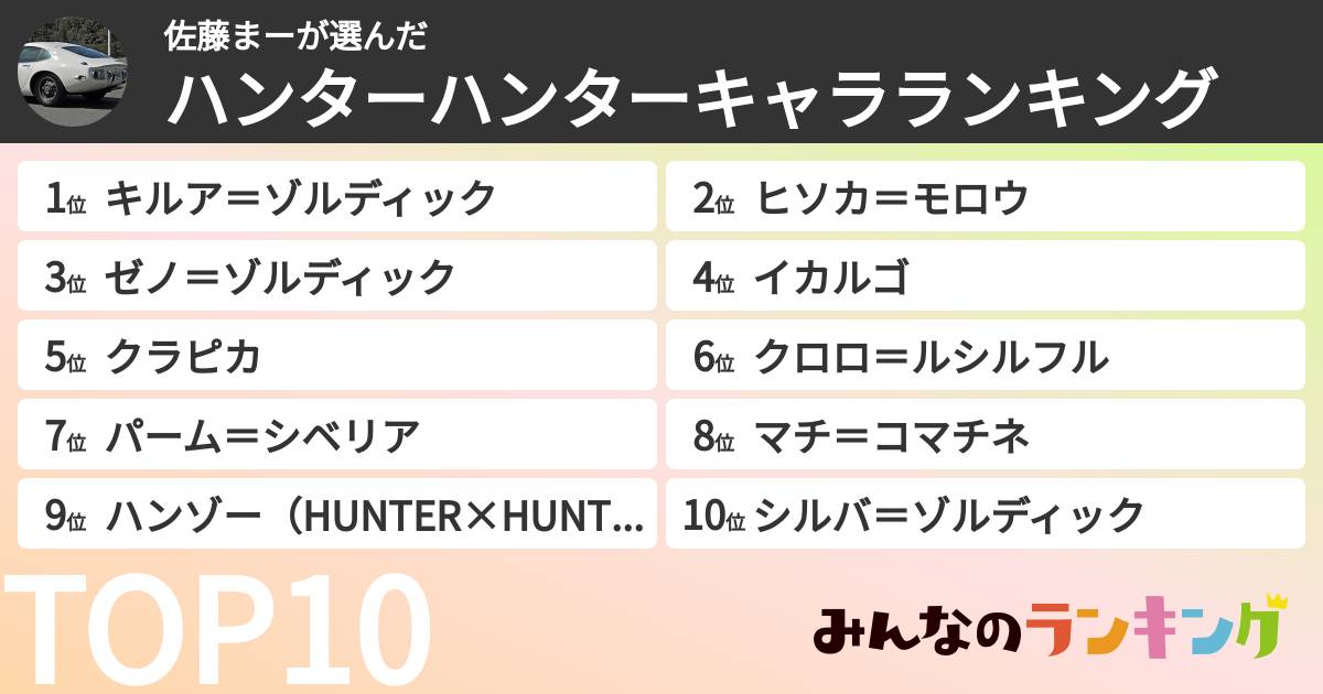 佐藤まーさんの「ハンターハンターキャラランキング」